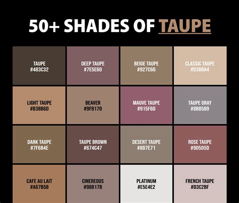 is taupe brown or gray.